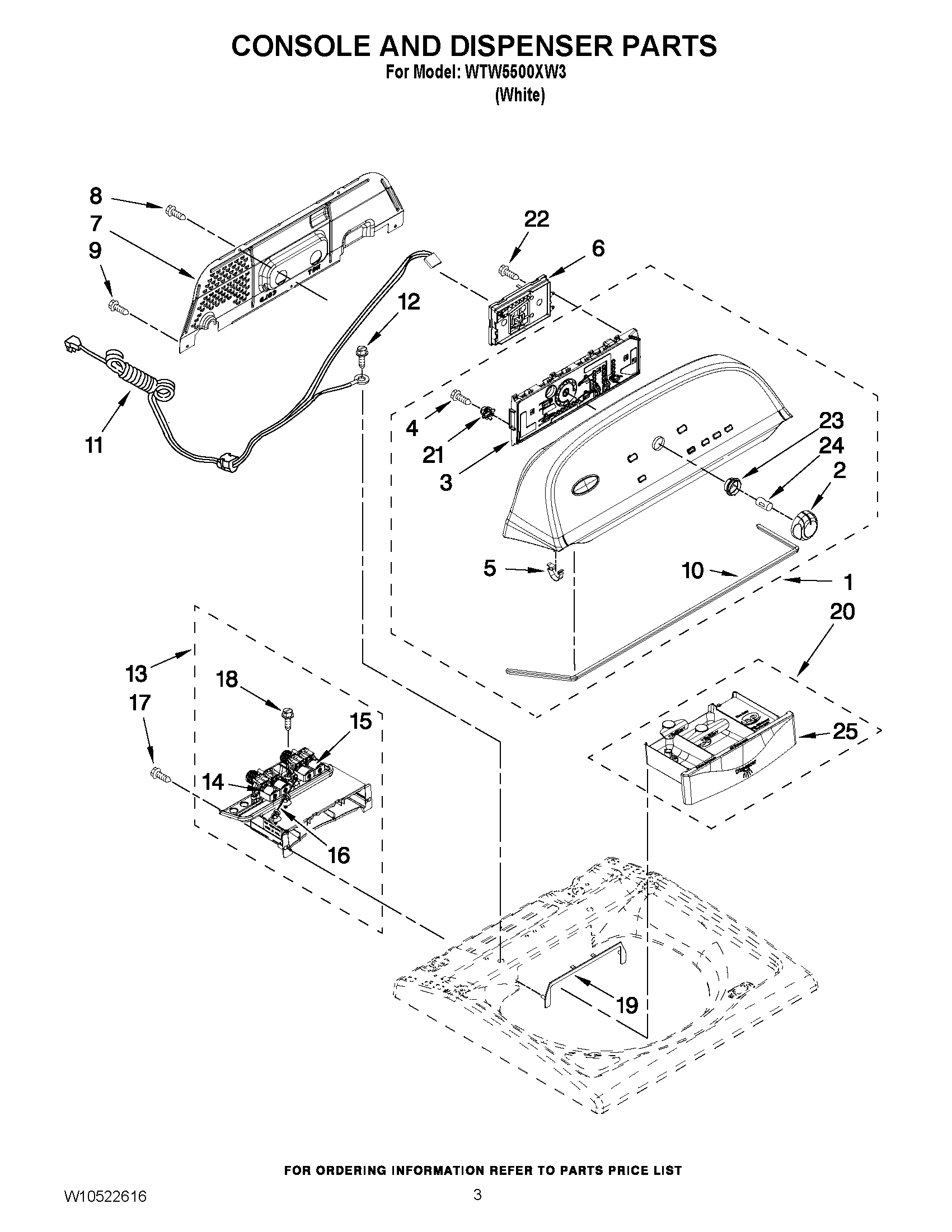 02 - CONSOLE AND DISPENSER PARTS