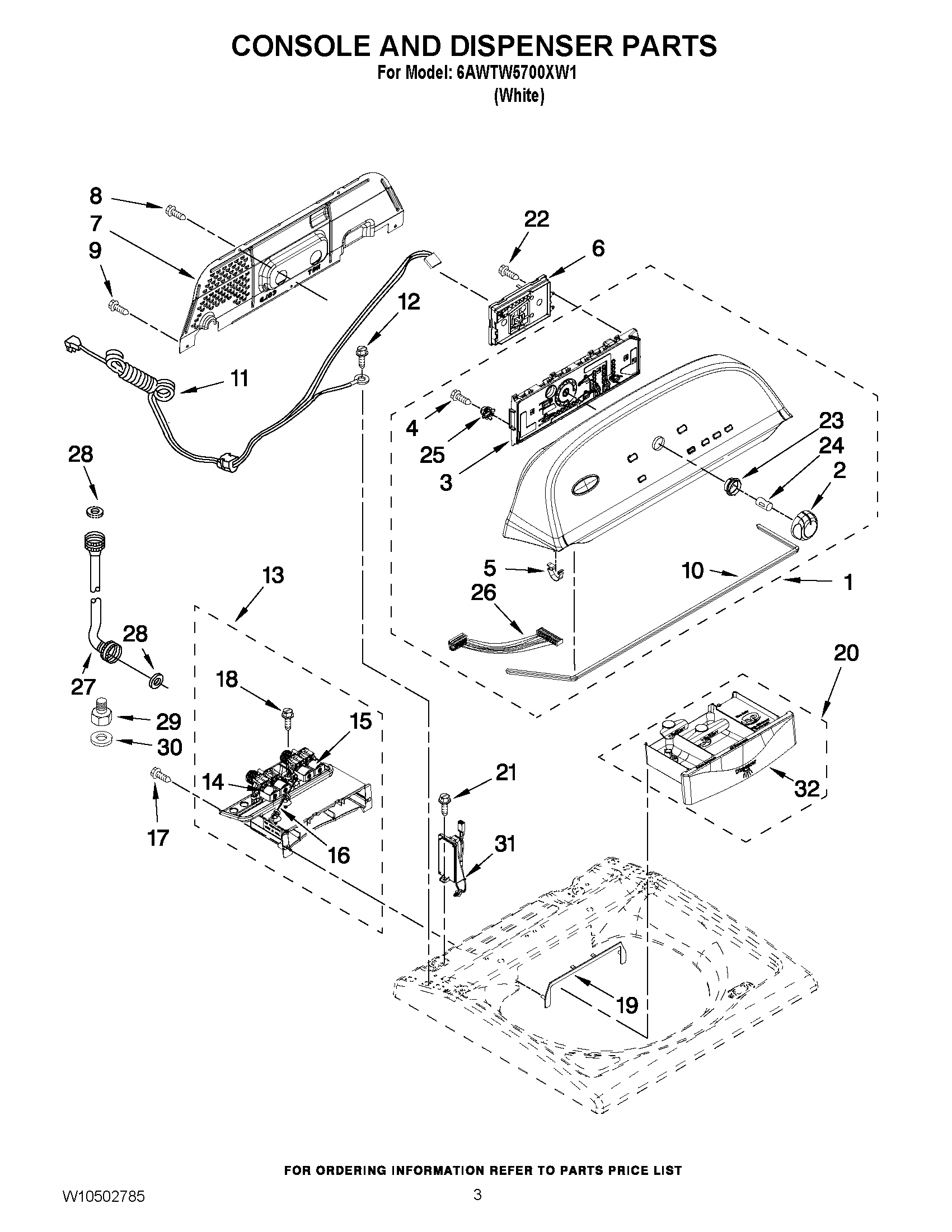 02 - CONSOLE AND DISPENSER PARTS